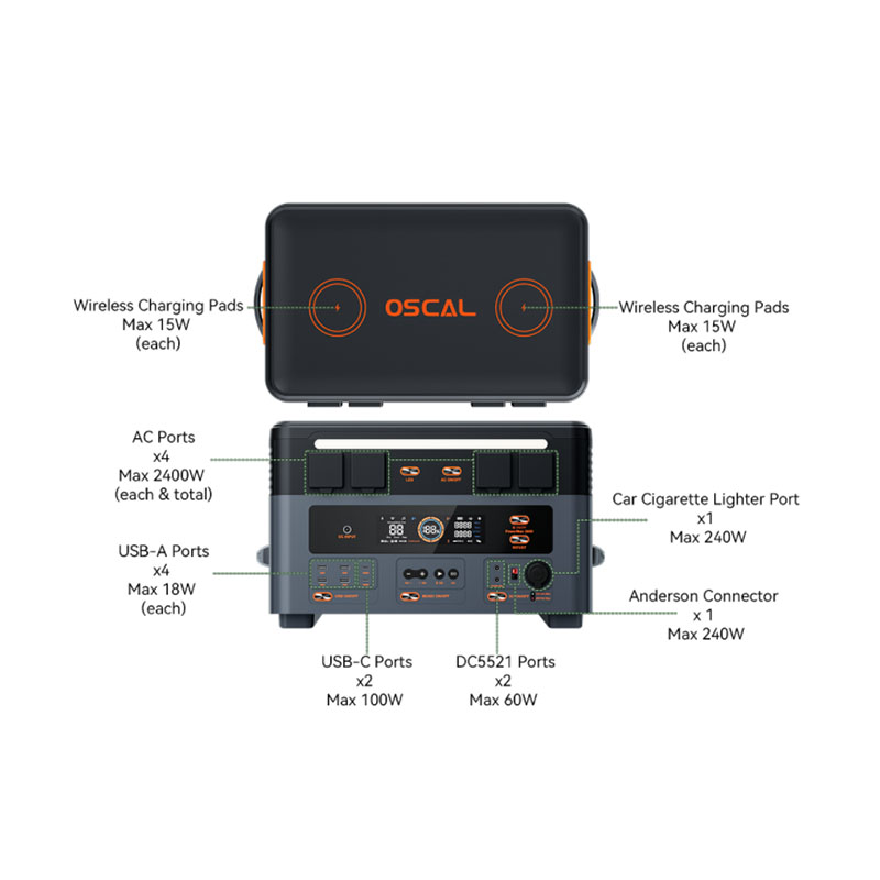 Portable Energy Storage Power Supply PowerMax 2400